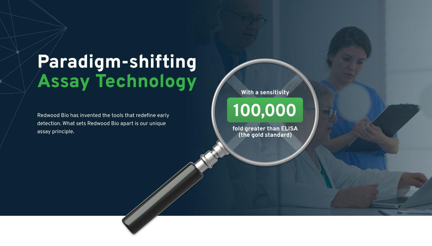 Paradigm-shifting Assay Technology